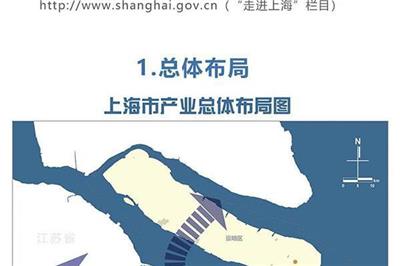 汲取前沿科学技术 触及前端市场需求 《江苏市产业地图》上线为在沪端子企业指明方向