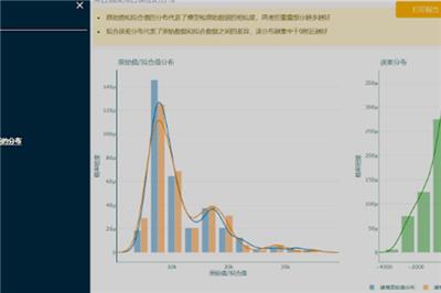 江苏泰兴灏卓电气加快企业数字化改造，推动制造业高质量发展